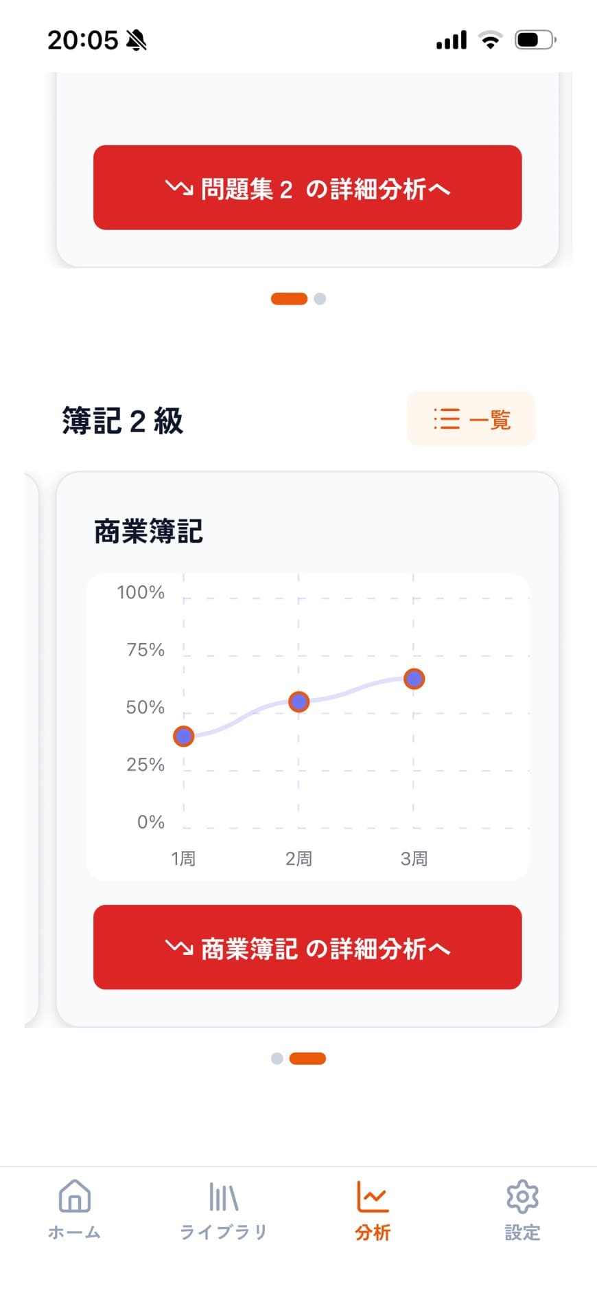 分析画面